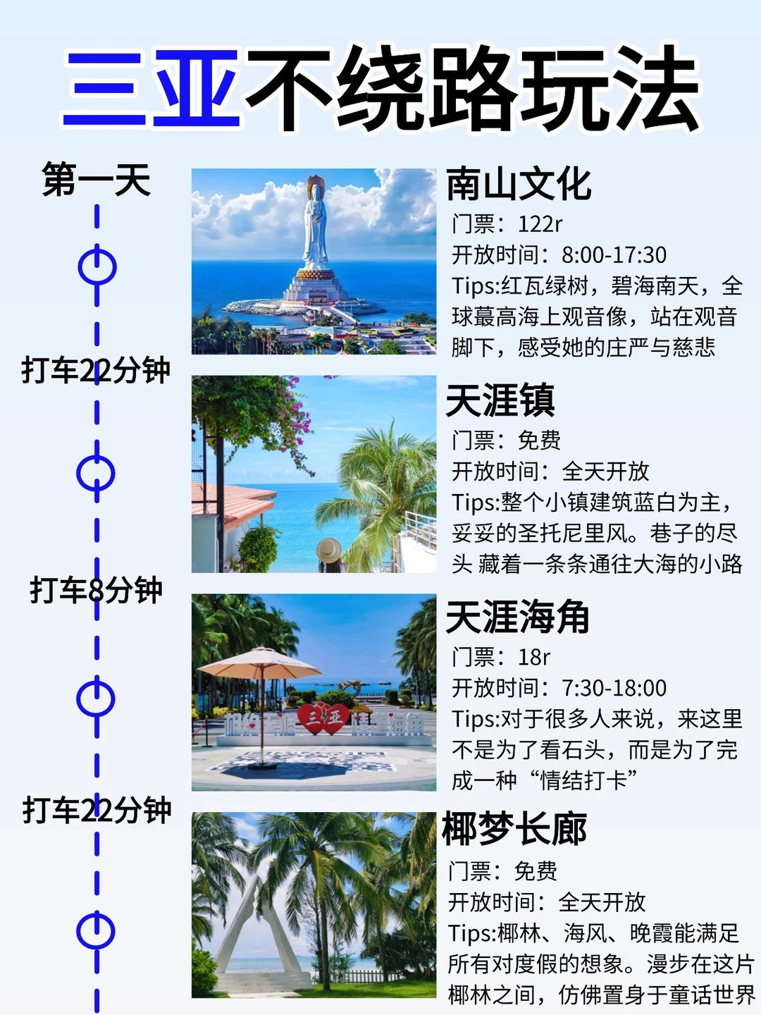 三亚跨年必冲景点榜🔥 熬夜整理干货