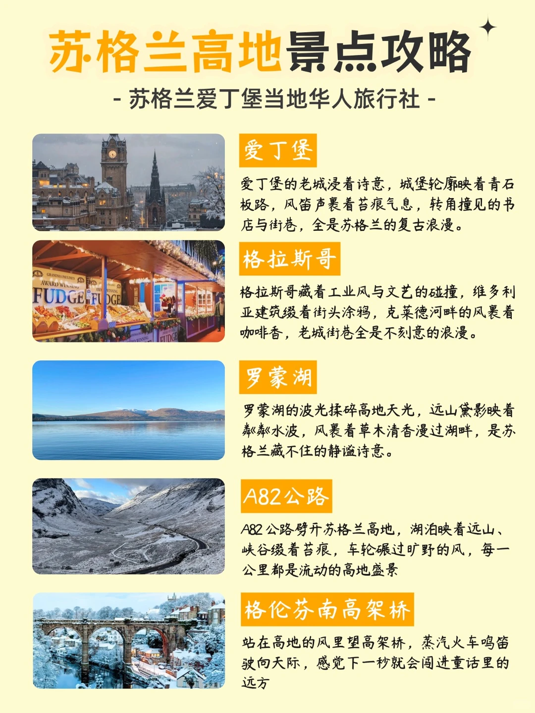 苏格兰高地景点分布一次性说清楚