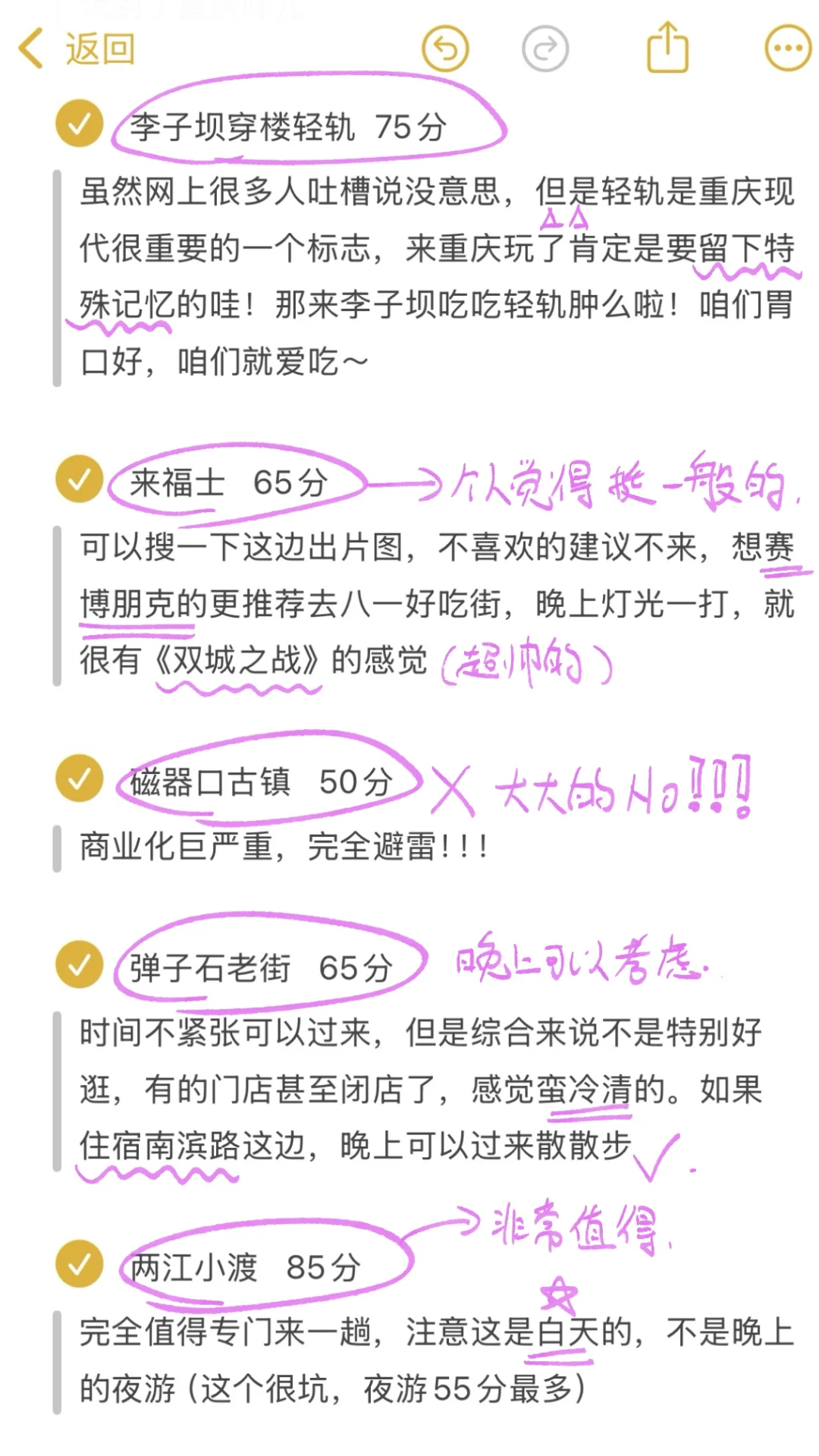 11.5重庆已回，纯主观！锐评！重庆各大景点（附