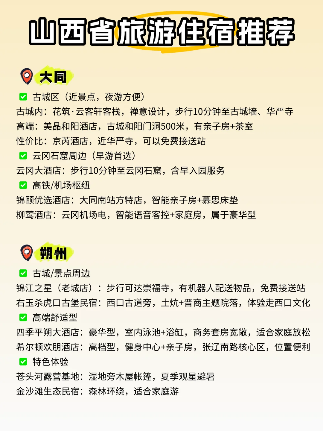 🌟暑假出游｜1张图带你看懂山西景点怎么玩✅