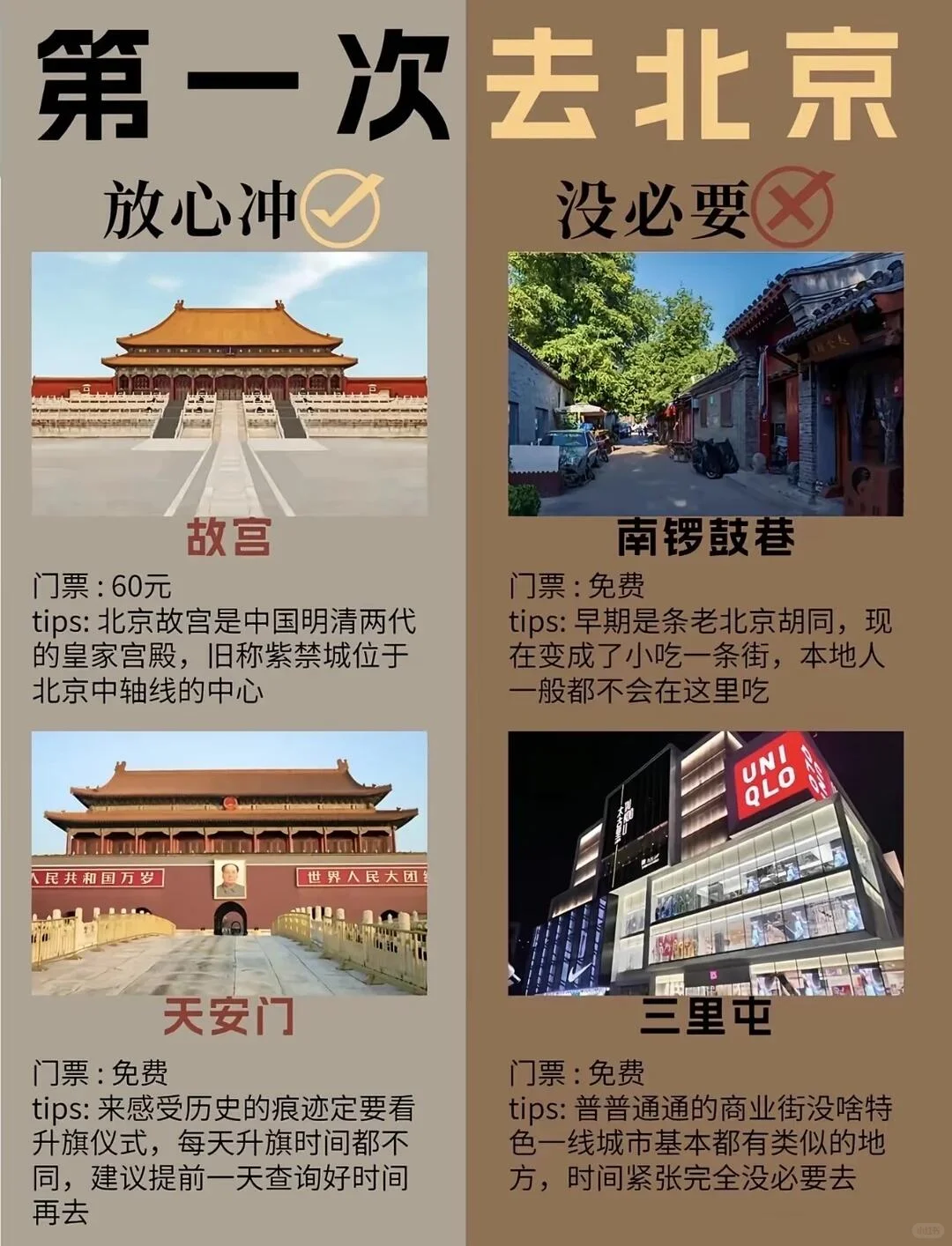 北京旅游超全攻略 第一次北京收藏起来