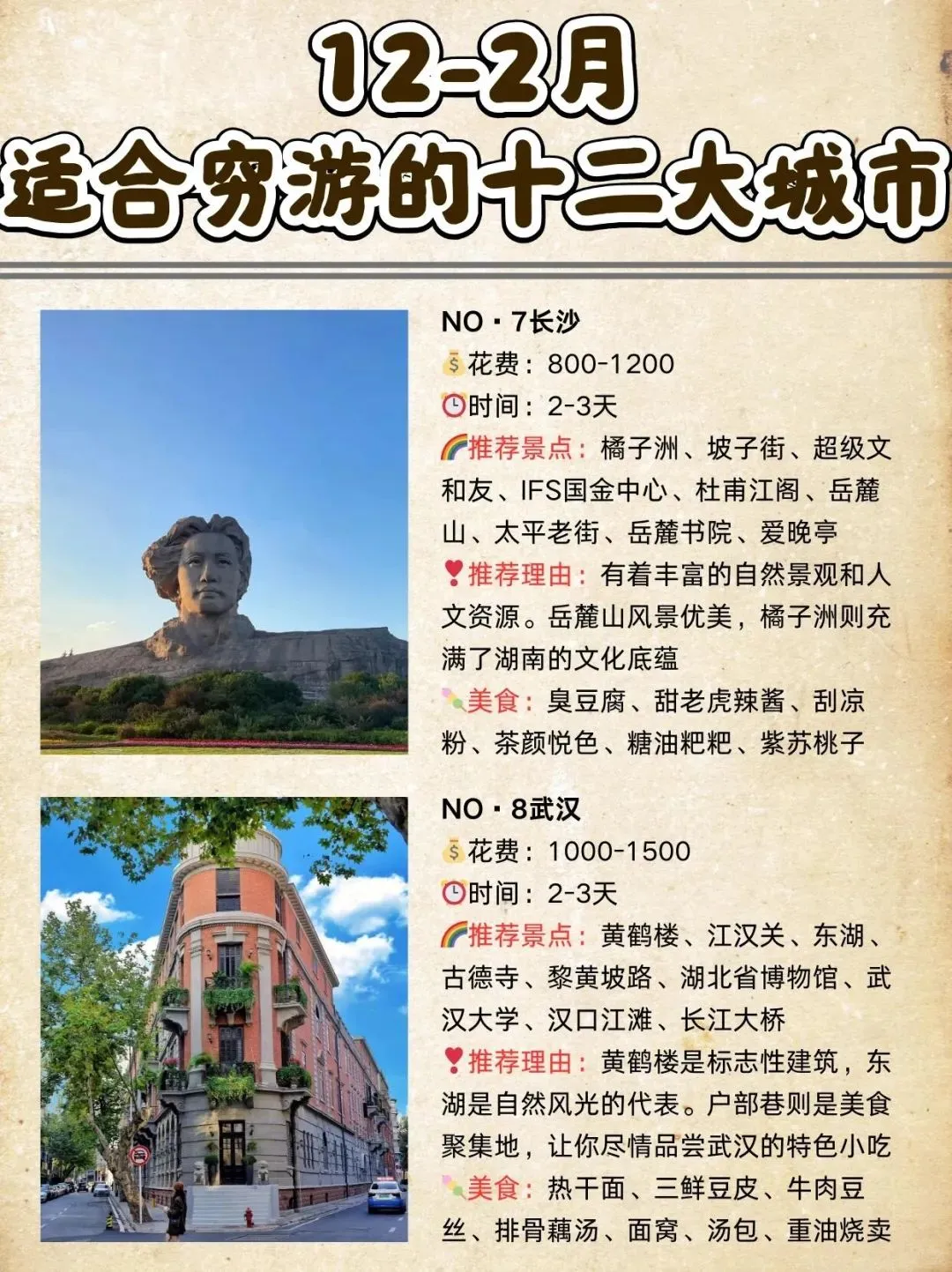 12-2月适合“穷游”的12大城市