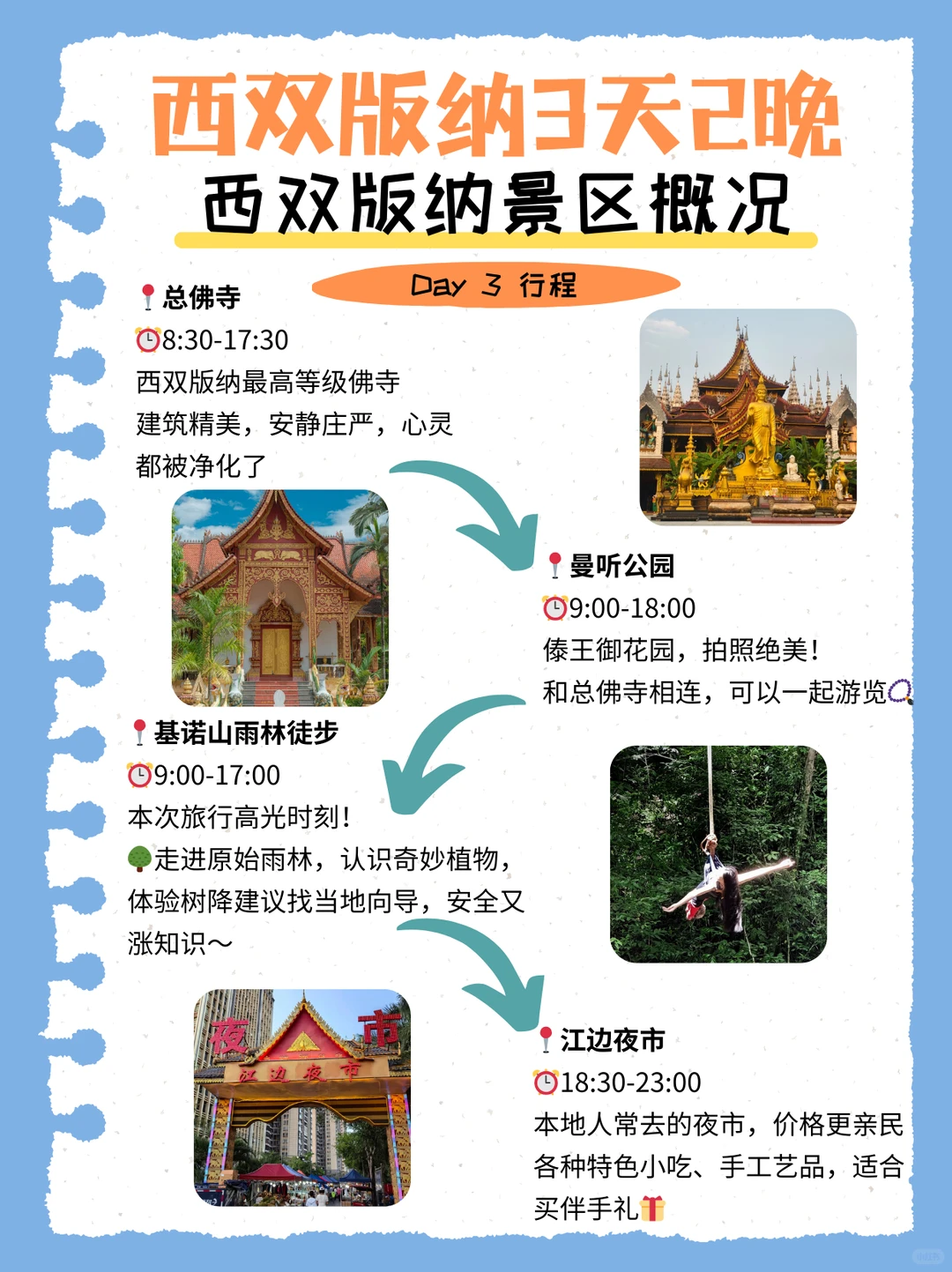 西双版纳3天2晚保姆级攻略！直接照着玩💰