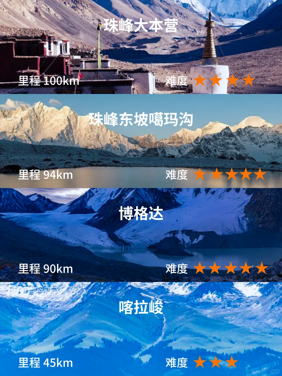 中国50条经典徒步线路推荐