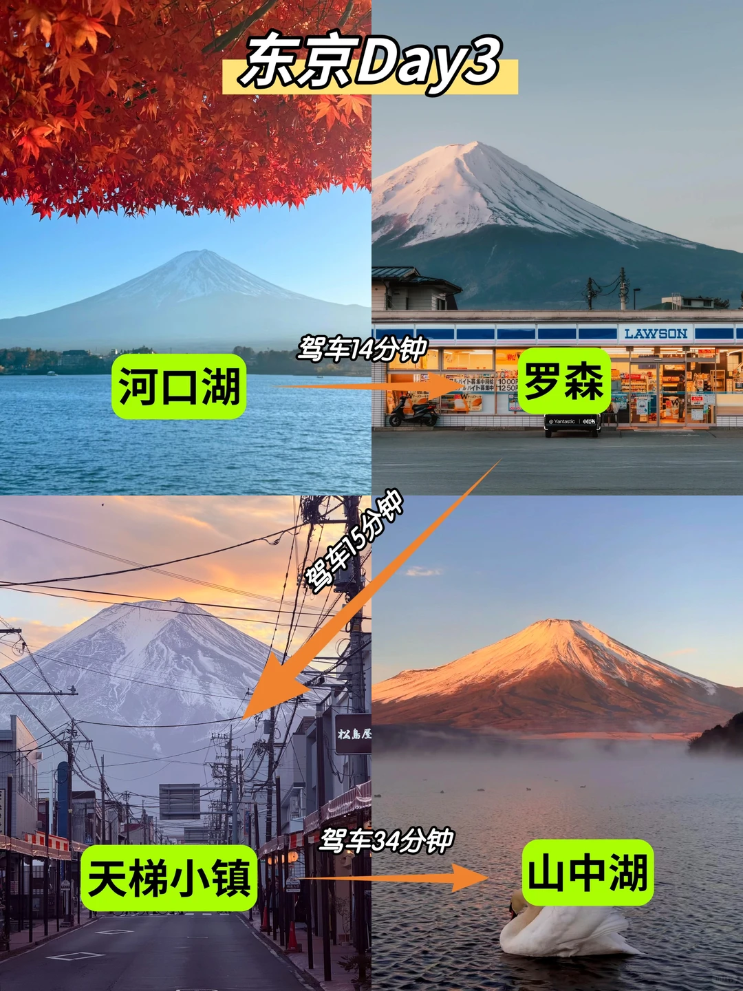 被J人闺蜜做的东京旅游攻略震惊了🤯好详细