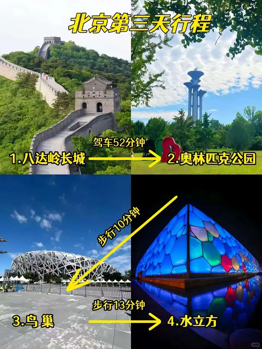 北京 4 天 3 夜暴走攻略｜景点串着逛不绕路