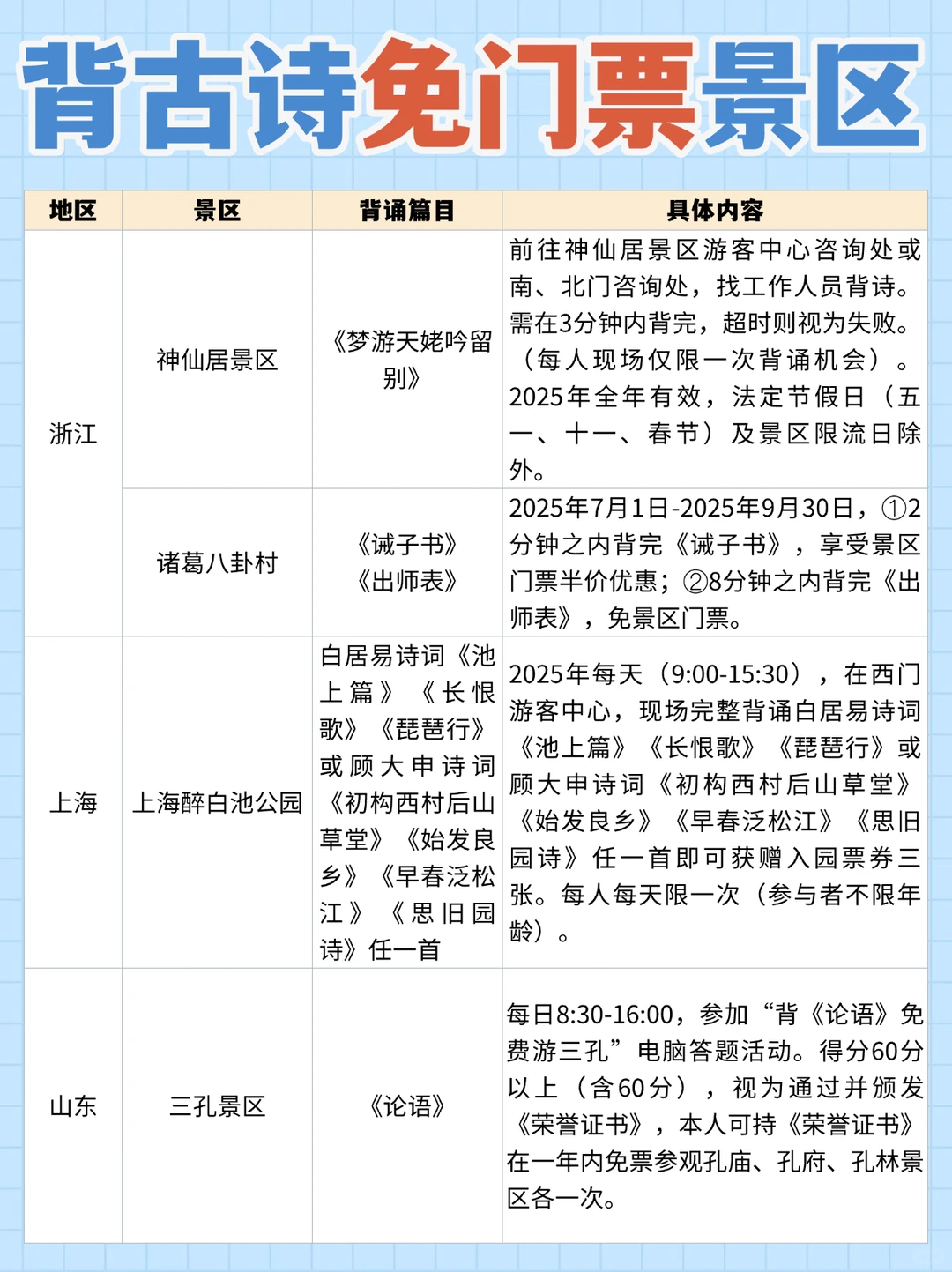 背古诗免门票，景区名单汇总！持续更新中