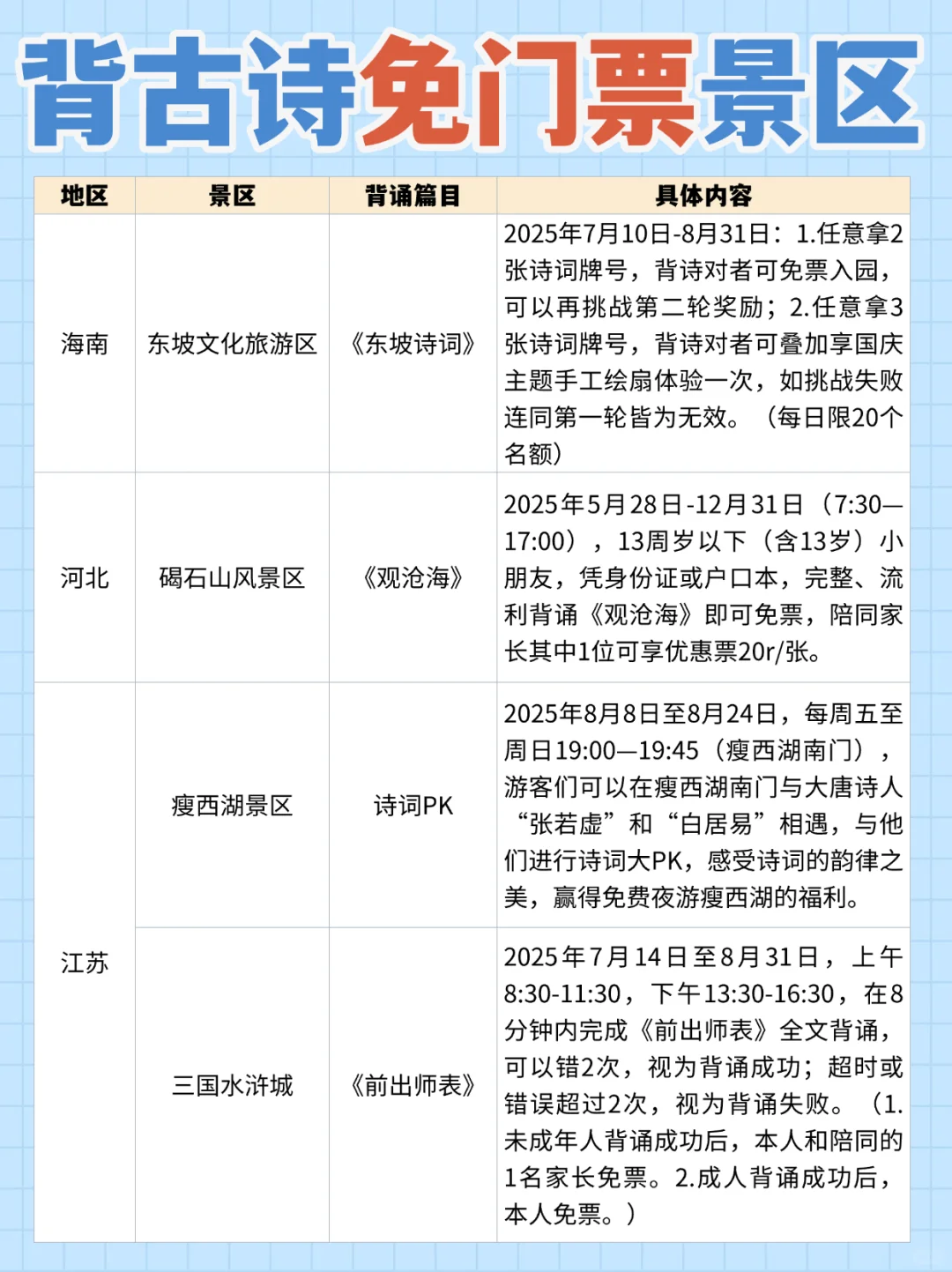 背古诗免门票，景区名单汇总！持续更新中