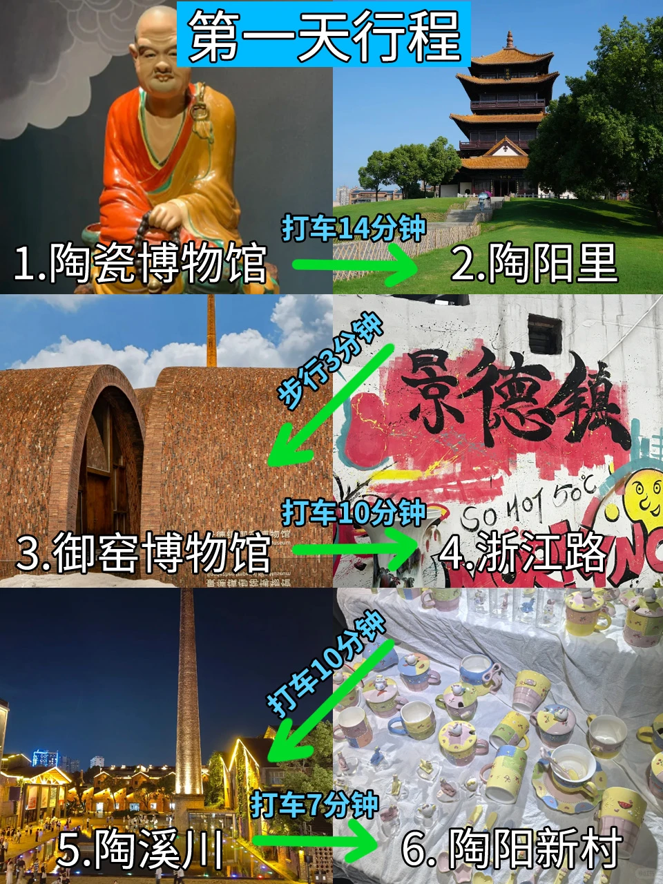 12月景德镇已回...说点大实话…！