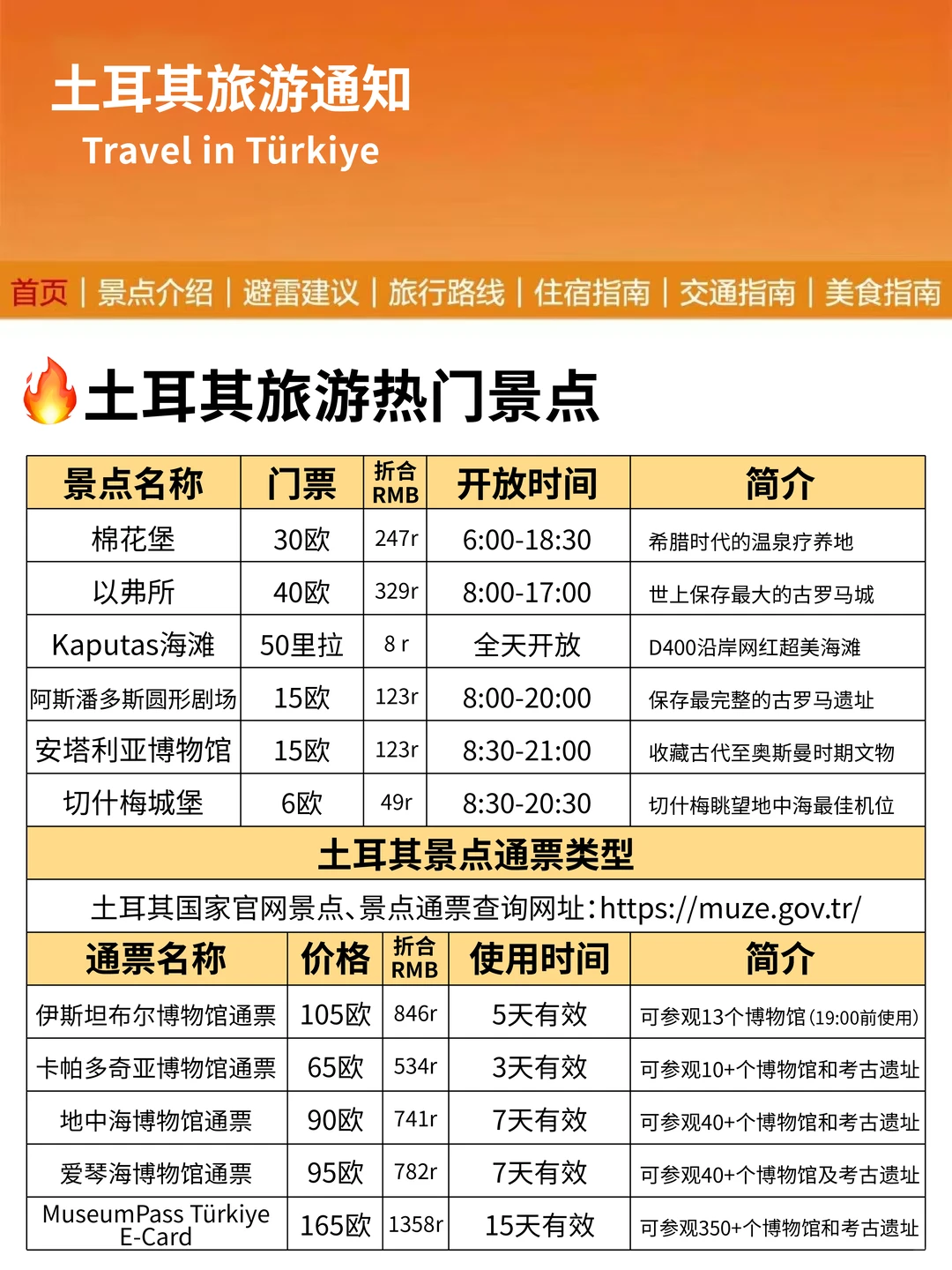 刚发布的土耳其旅游通知！幸好出发前看到