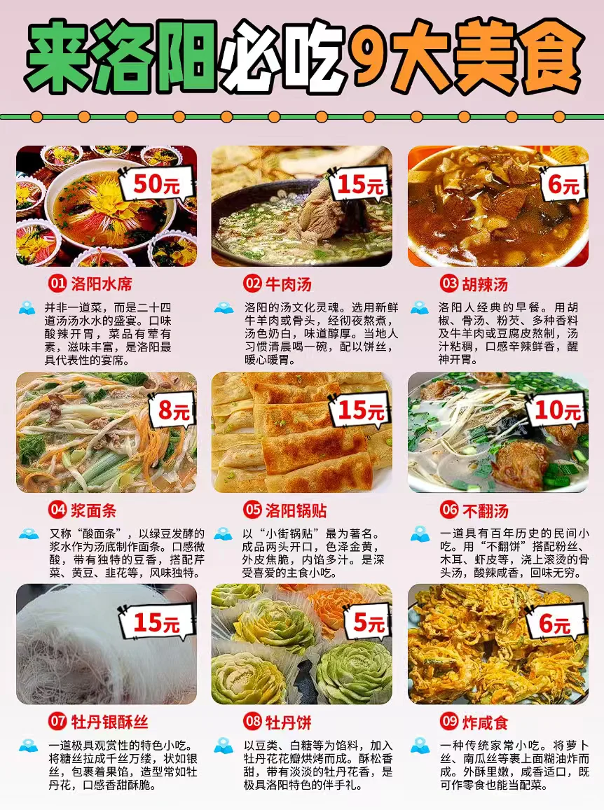 洛阳3天2晚保姆级攻略，不绕路&性价比之王