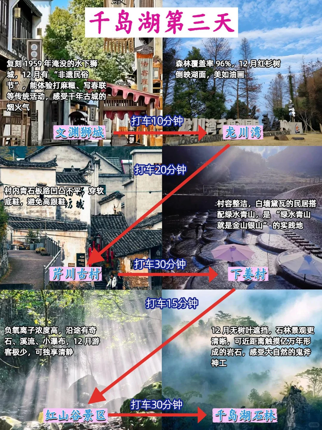 第一次来千岛湖的姐妹，本地人教你怎么玩✅