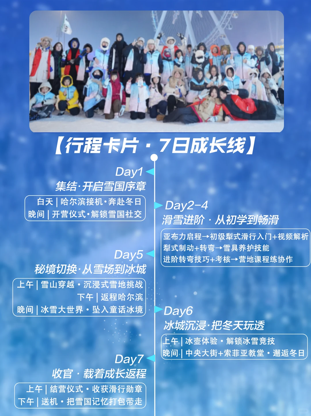 哈尔滨＋亚布力滑雪营！7天6晚！闭眼冲❗️