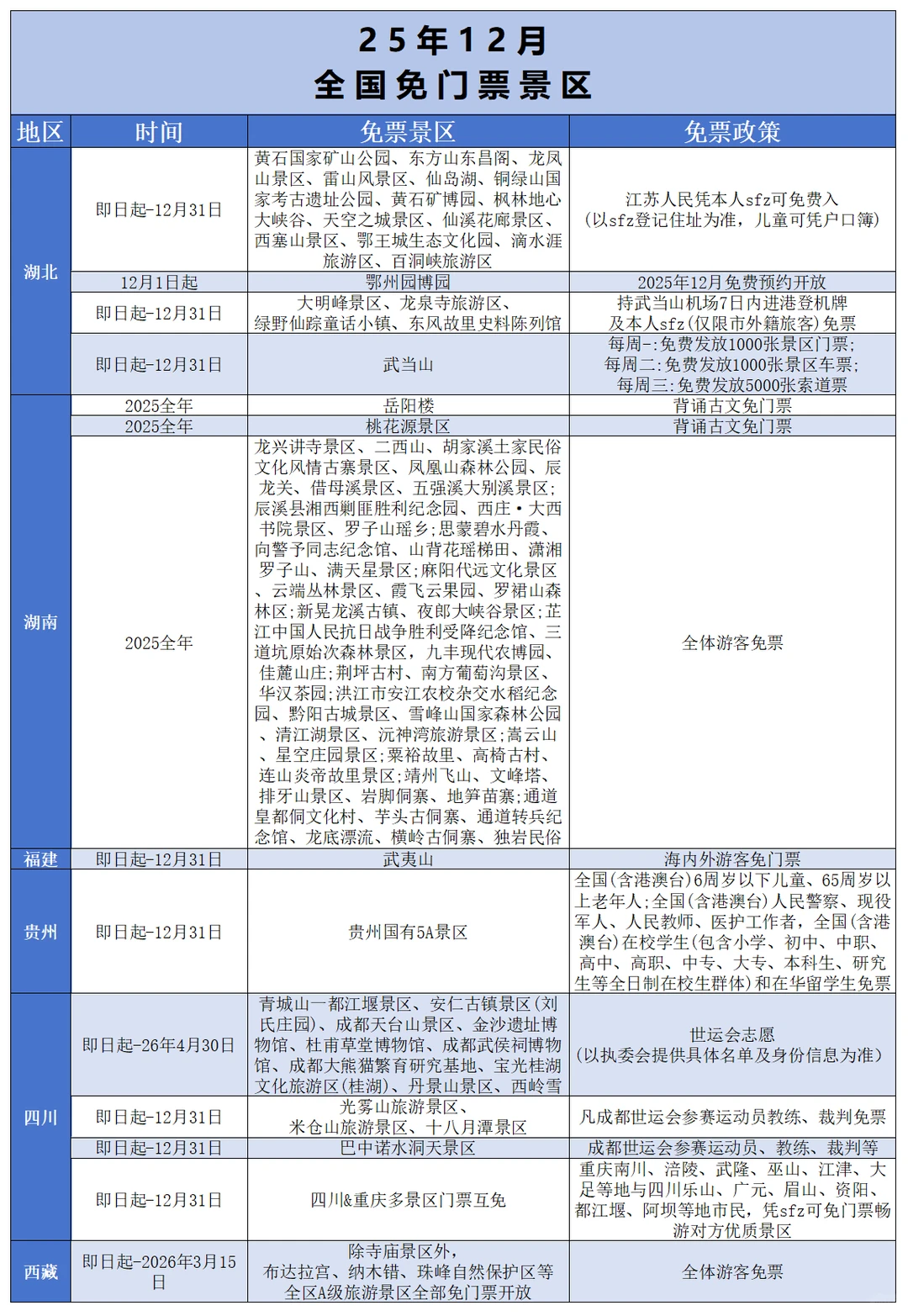 👉🏻12月全国免票景区‼️一起出发吧