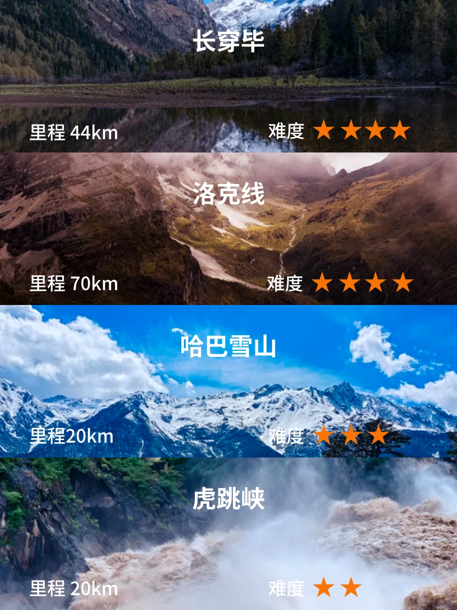 中国50条经典徒步线路推荐