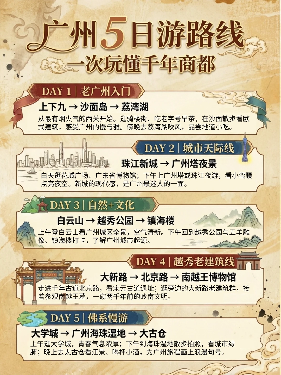 🌟 广东秒懂地图｜周末去哪玩？