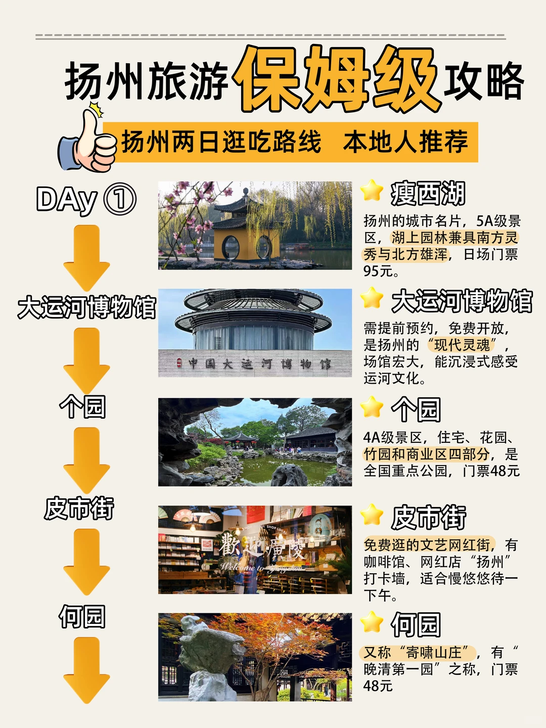 扬州两日游攻略|本地人带你逛吃全城🔥