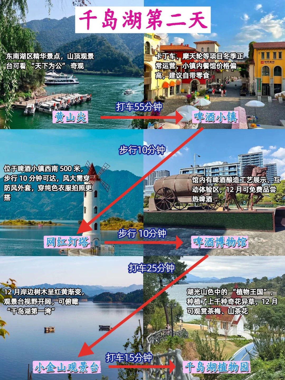 第一次来千岛湖的姐妹，本地人教你怎么玩✅