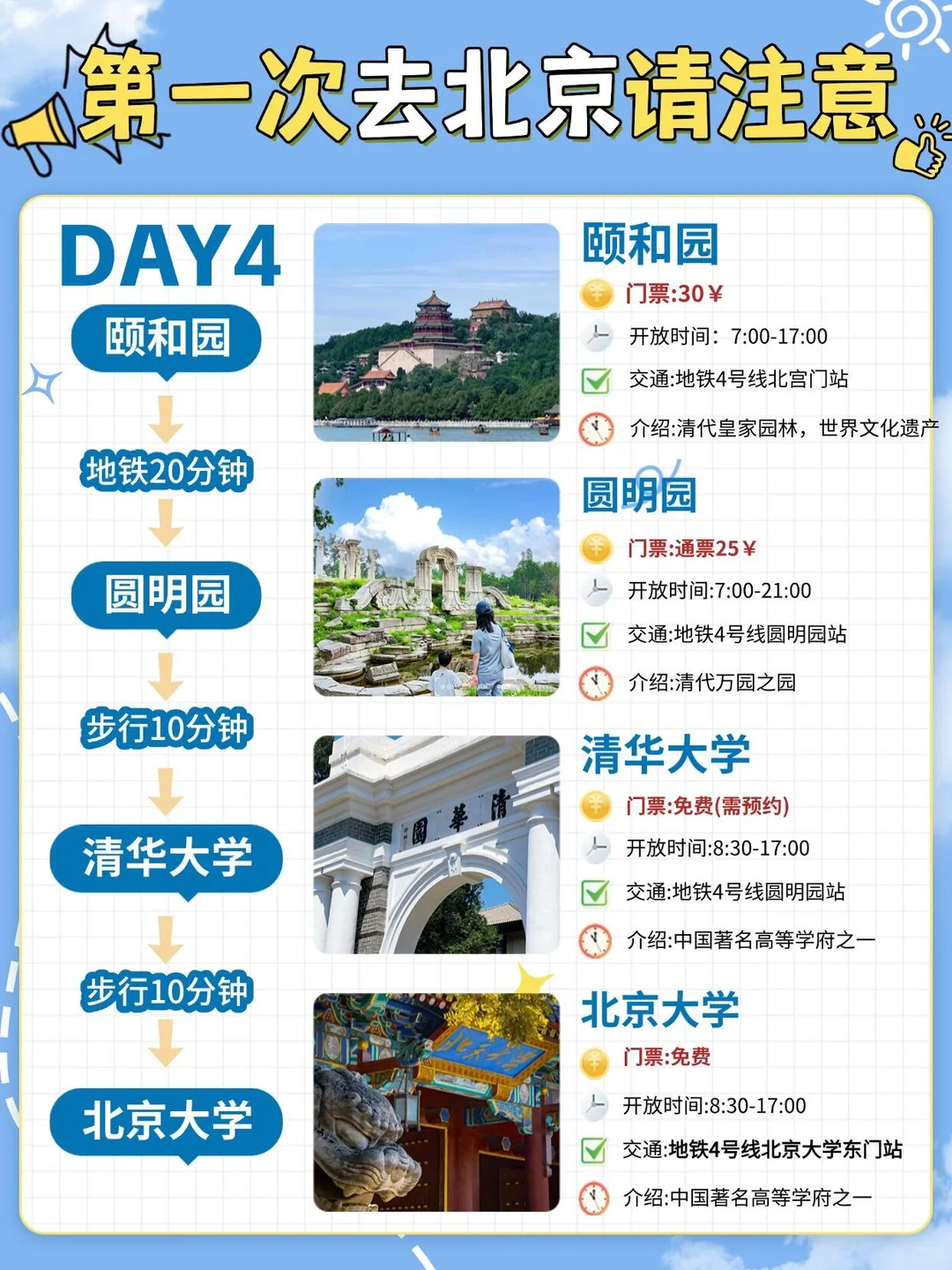 北京5天4夜｜保姆级旅游路线攻略不绕路❗️