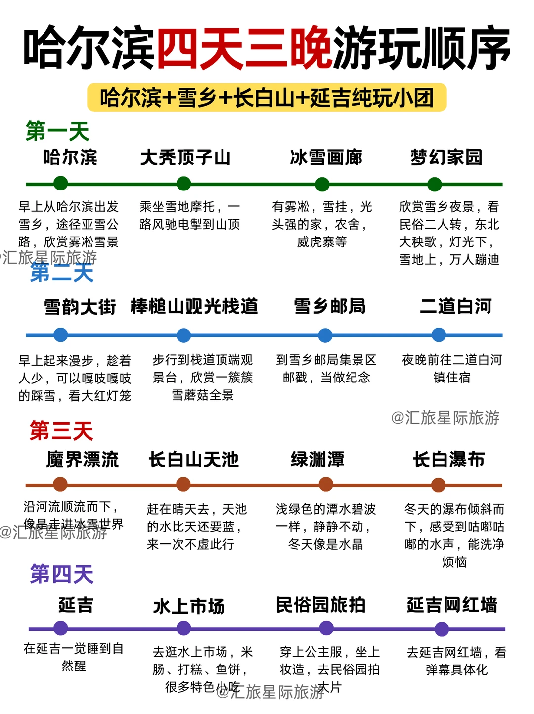 🔥决定了！寒假就带孩子去这里玩🍯~
