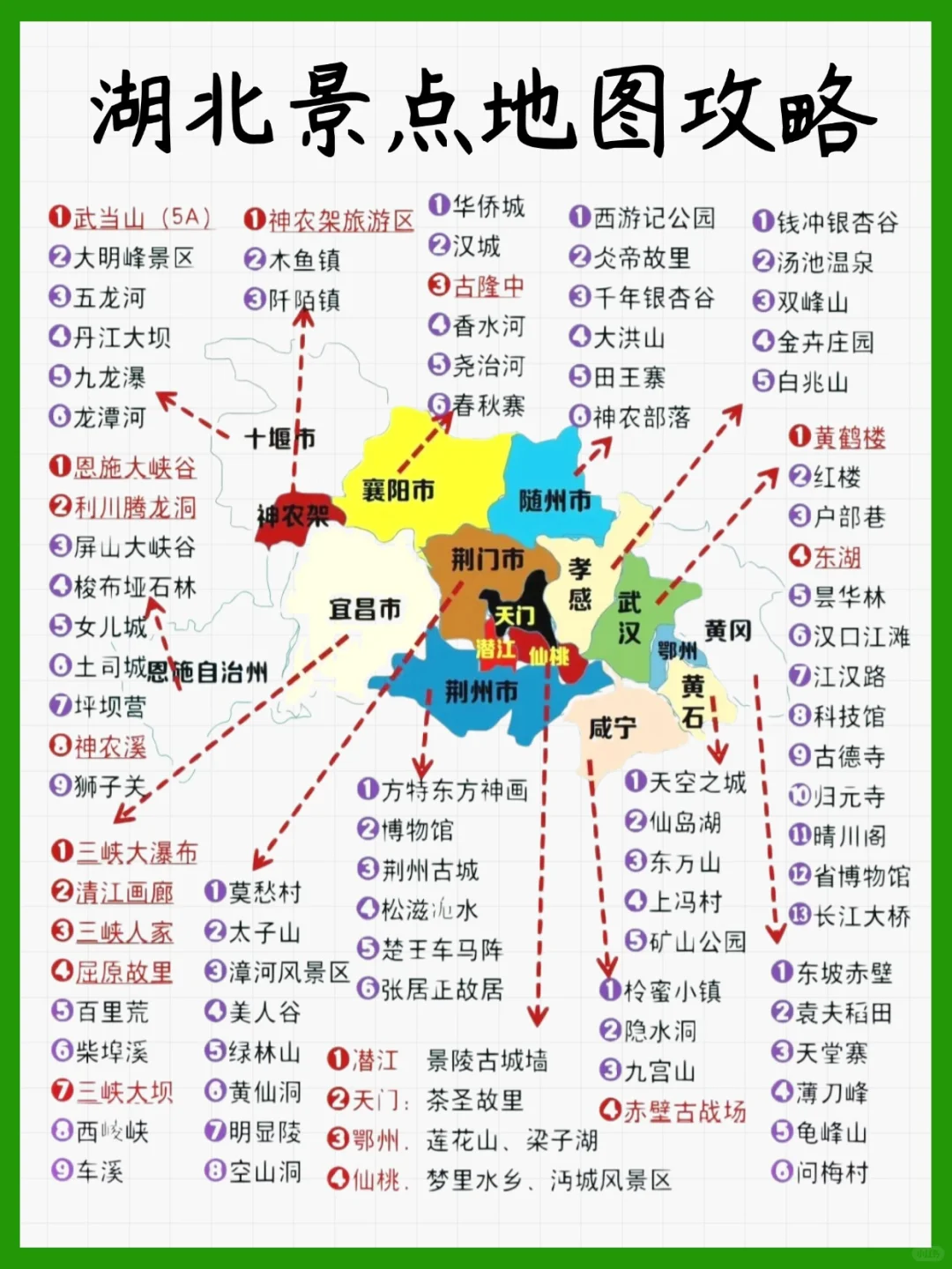 总算有人把湖北旅游攻略说清楚了！机票200+