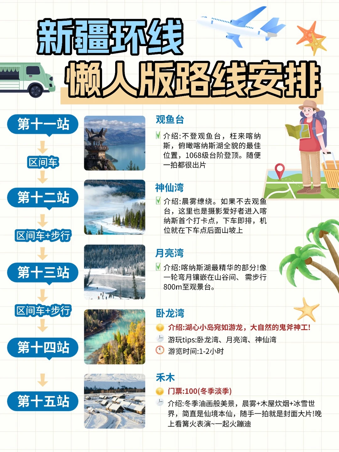 新疆环线避坑指南｜懒人跟着我这样玩！会哭