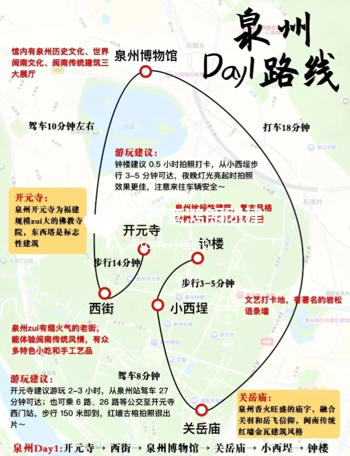 泉州3天2夜全攻略✨｜逛吃逛玩照着抄