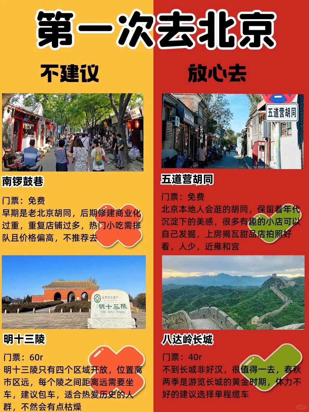 本地人推荐🌟北京景点红黑榜❗️省💰！