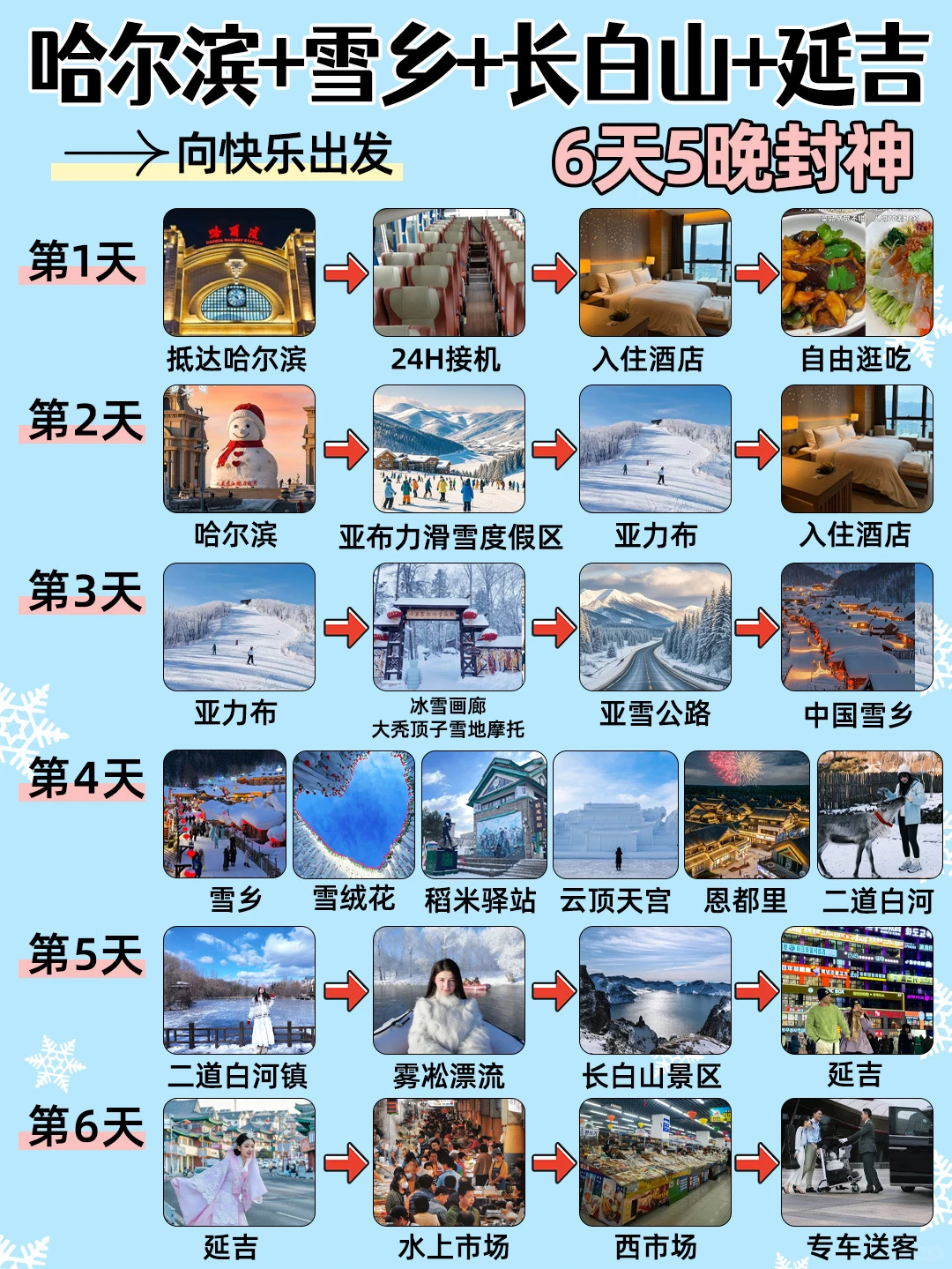 东北定制旅游🧣6天5晚纯玩环线↗️全程高能