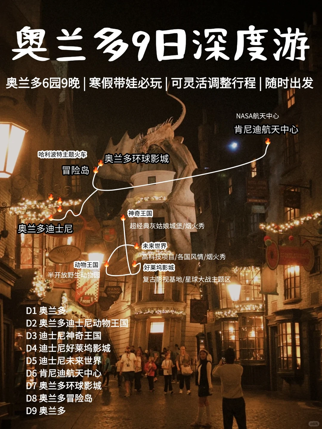 奥兰多9天8晚，寒假带娃必玩，可灵活调整