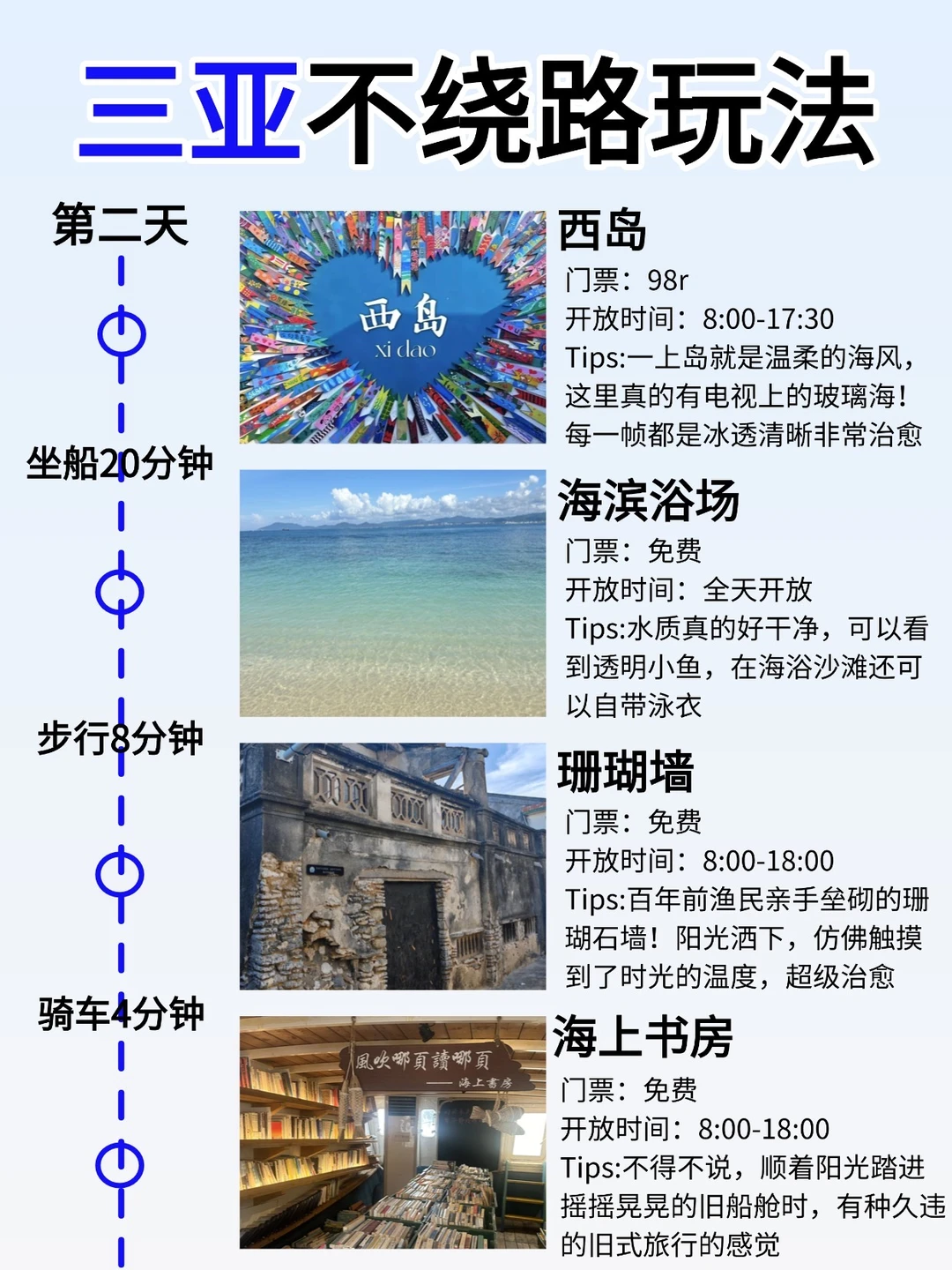 三亚跨年必冲景点榜🔥 熬夜整理干货