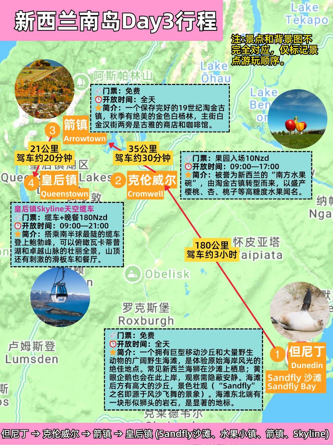 新西兰南岛8天保姆级攻略❗照着玩不绕路✨