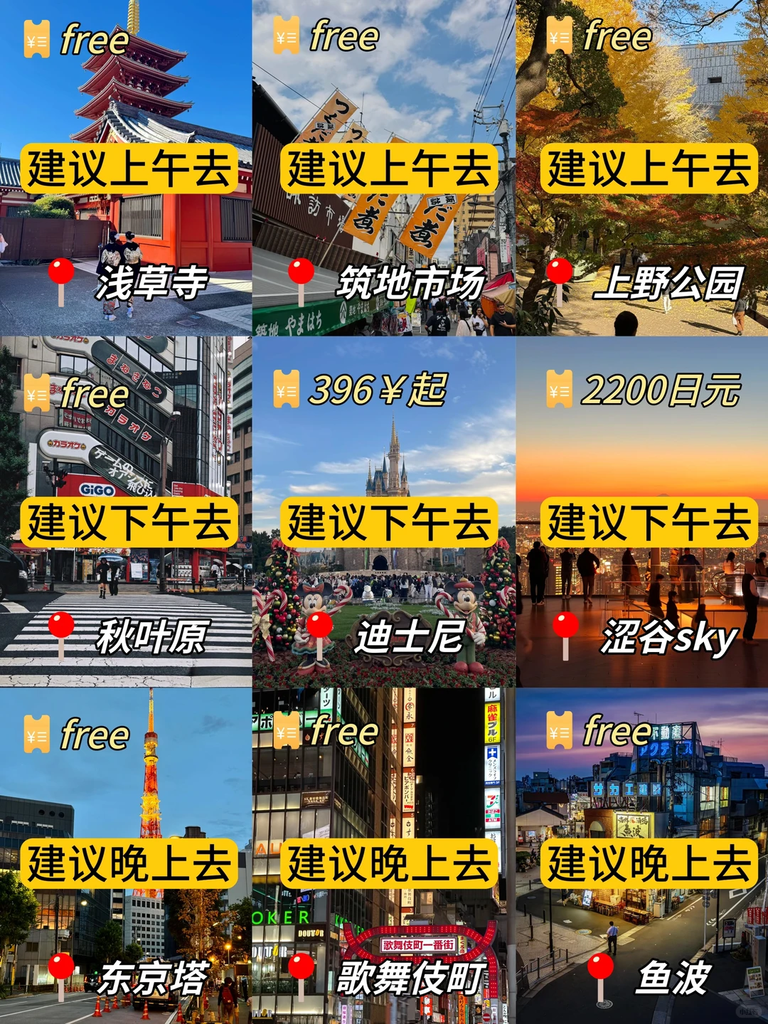 被J人闺蜜做的东京旅游攻略震惊了🤯好详细