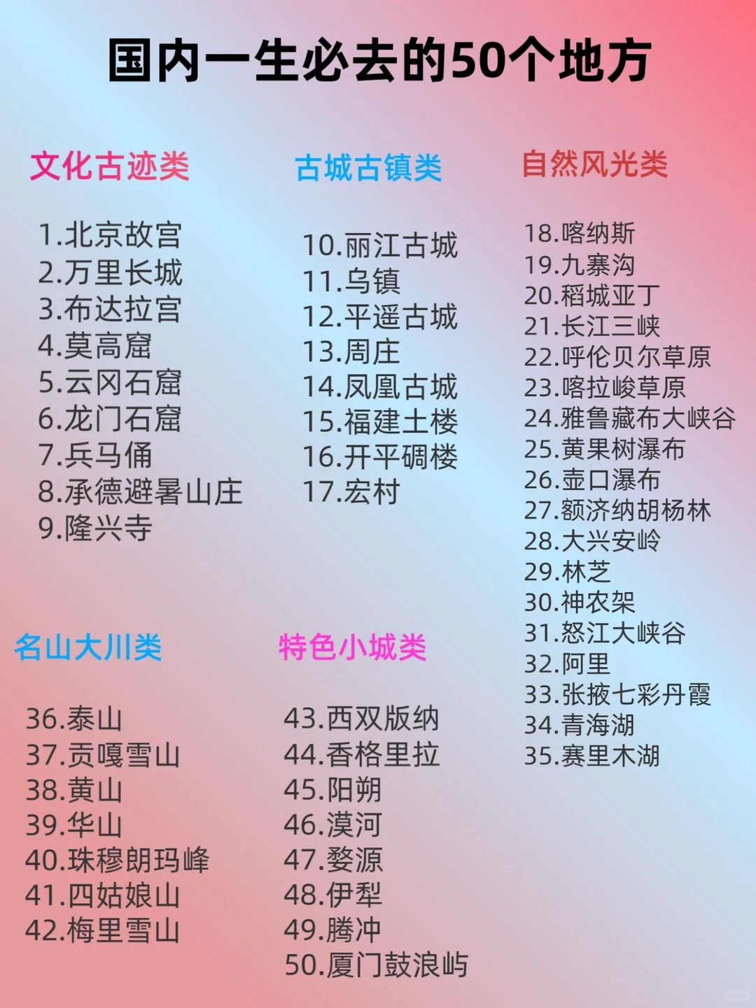 国内一生必去的50个地方!!