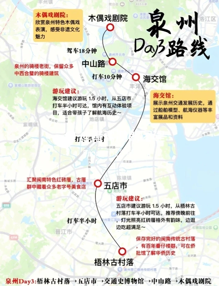 泉州3天2夜全攻略✨｜逛吃逛玩照着抄