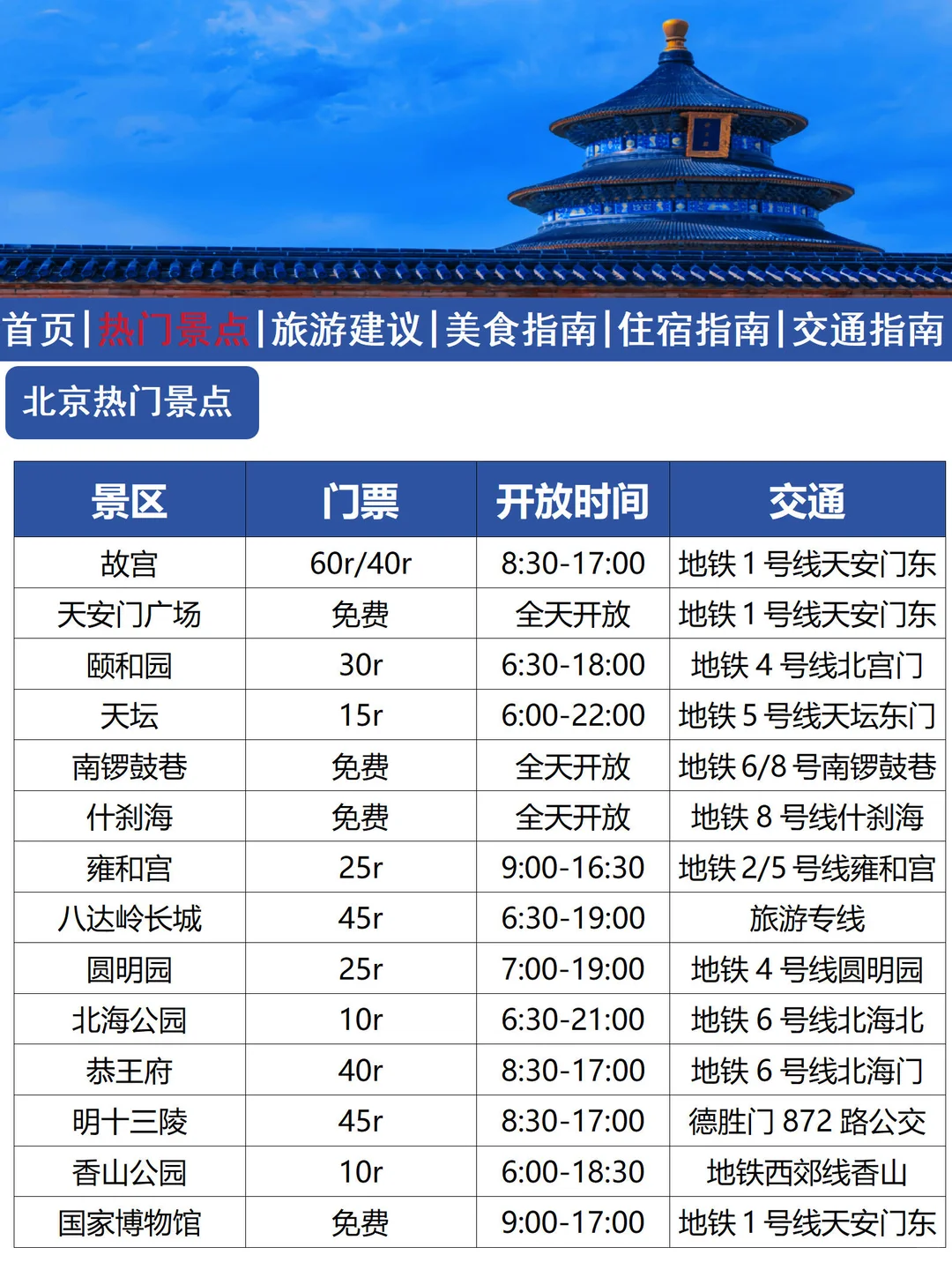 北京刚发布的旅游通知📢幸好提前看到了