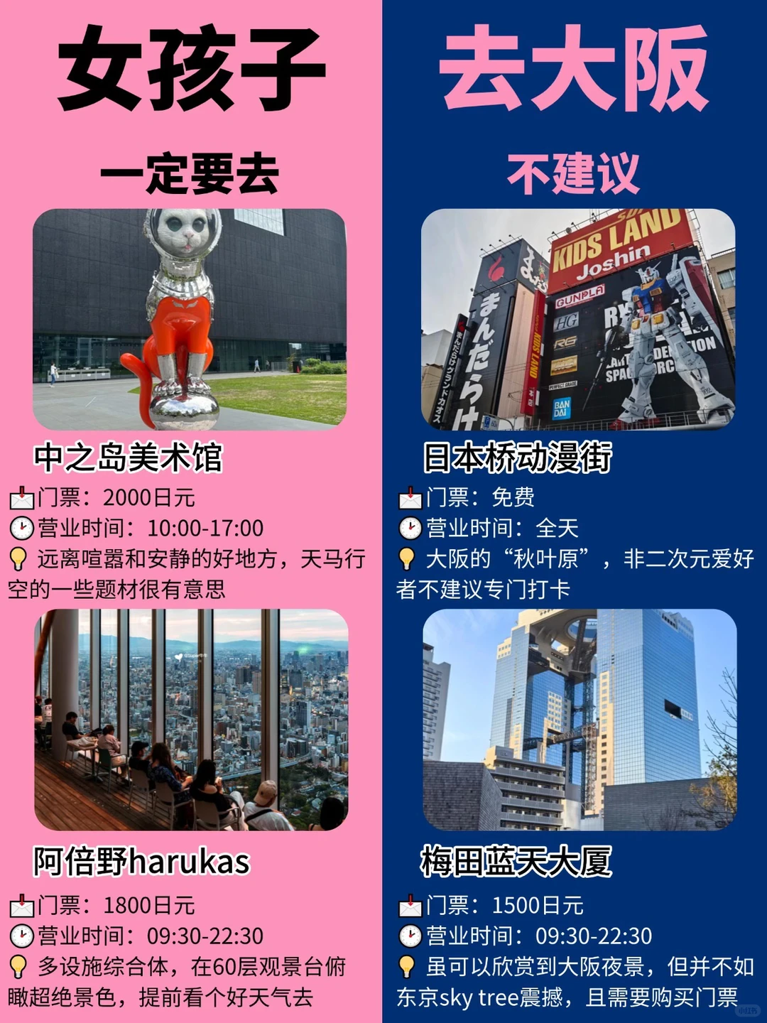 女孩子去大阪旅游｜一定要去🆚不建议去