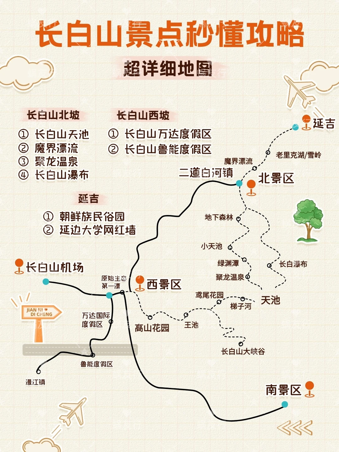 一张图看明白📍长白山玩什么‼️