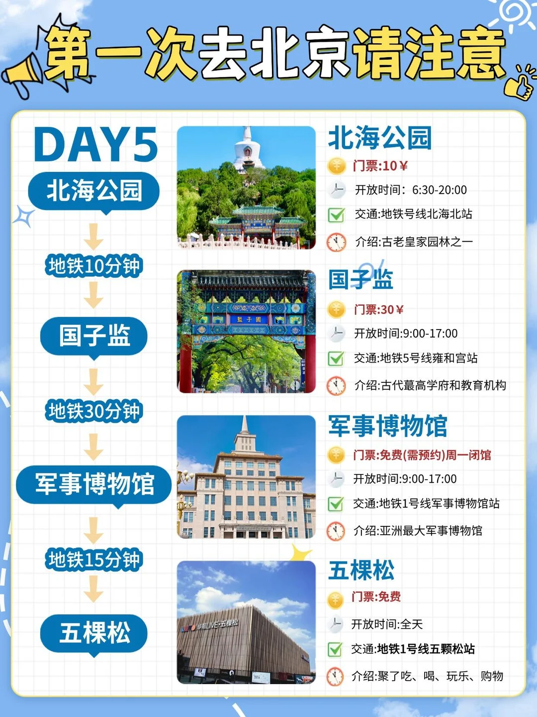 北京5天4夜｜保姆级旅游路线攻略不绕路❗️