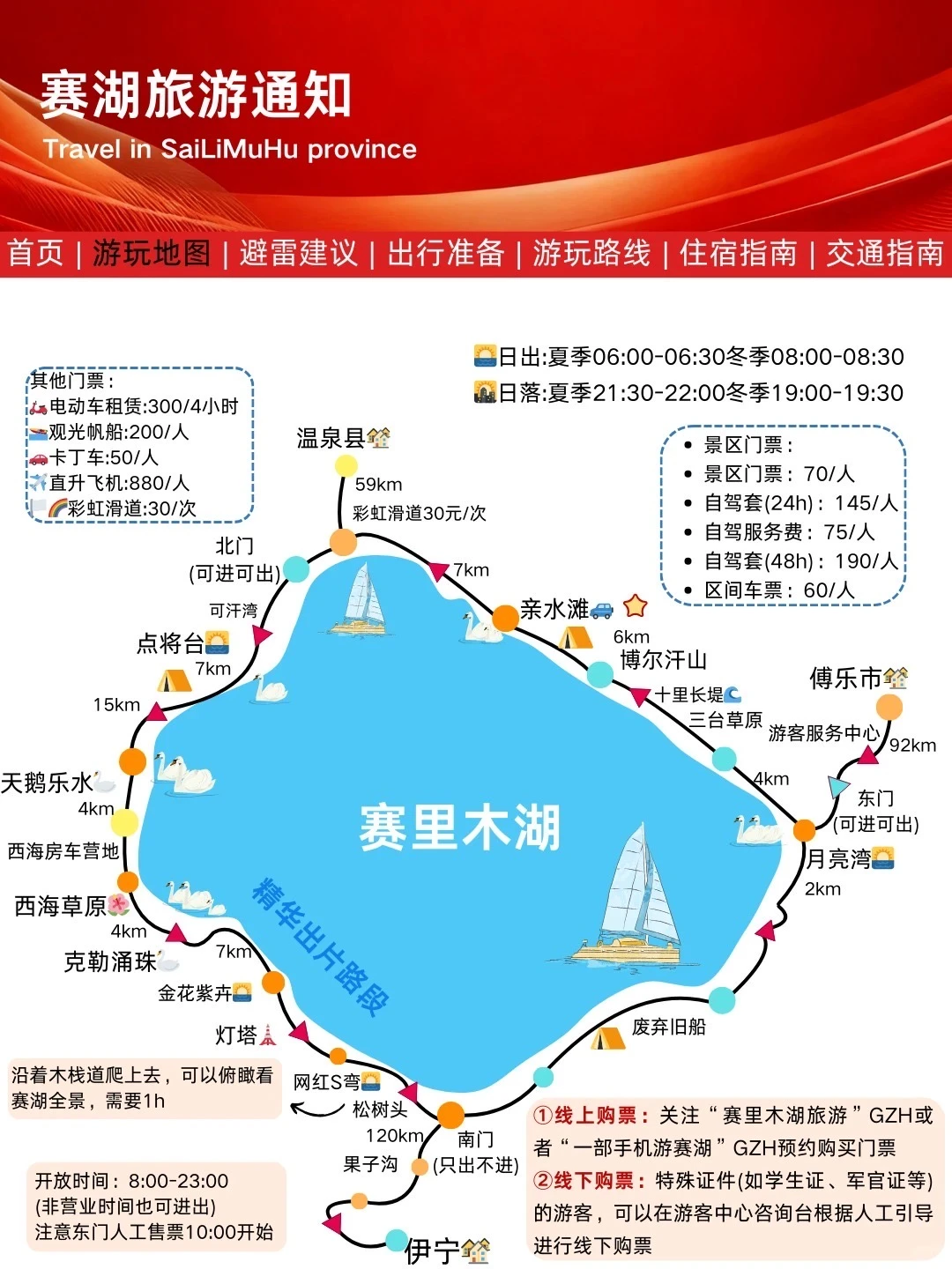 赛里木湖刚发布旅游通知!幸好提前看到😭