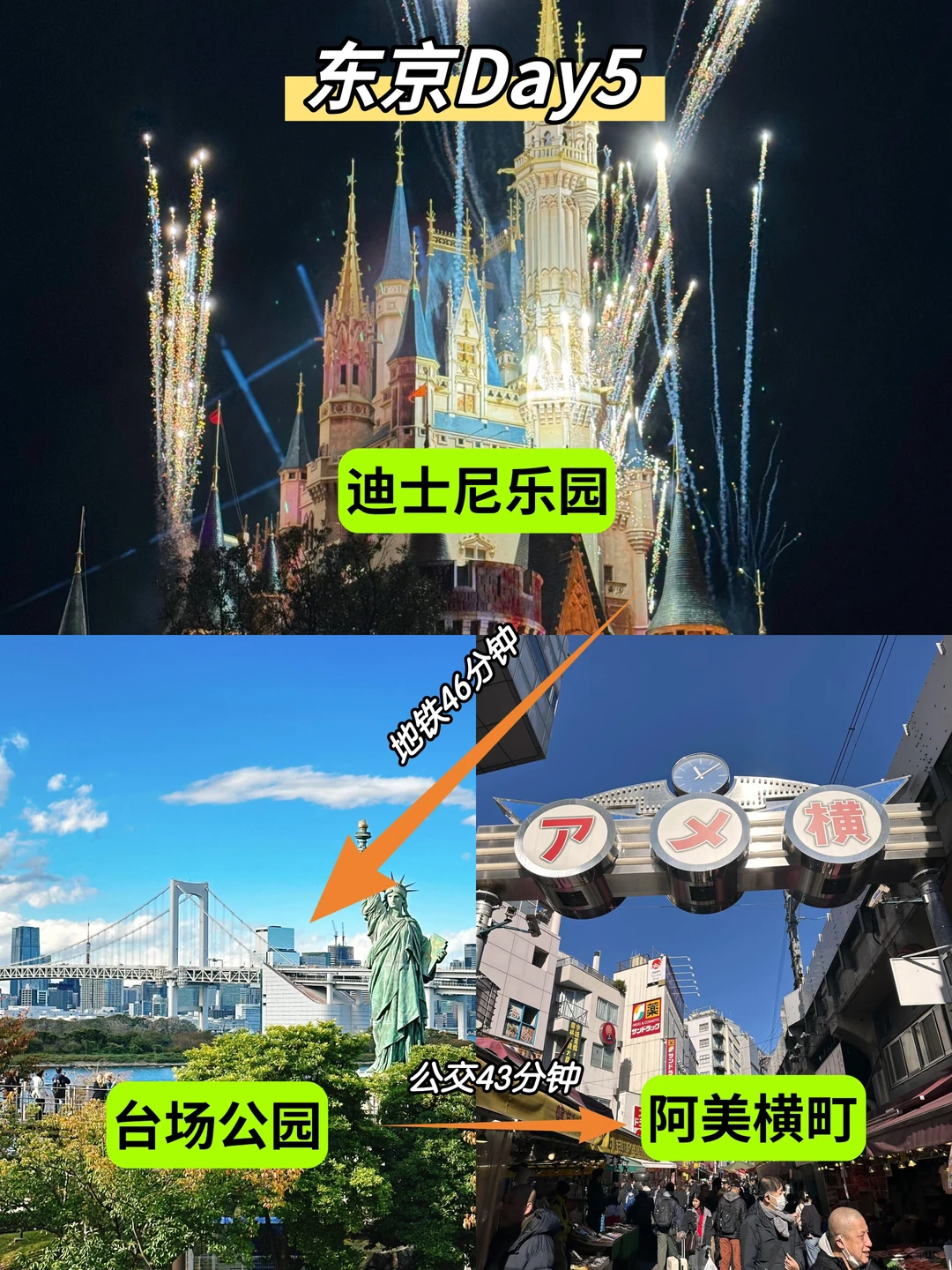 被J人闺蜜做的东京旅游攻略震惊了🤯好详细