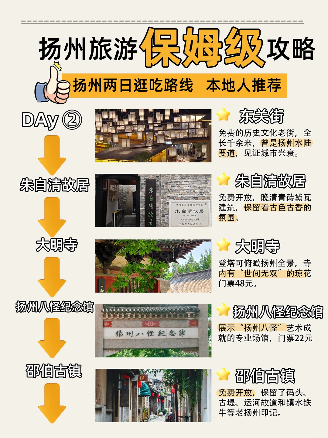 扬州两日游攻略|本地人带你逛吃全城🔥