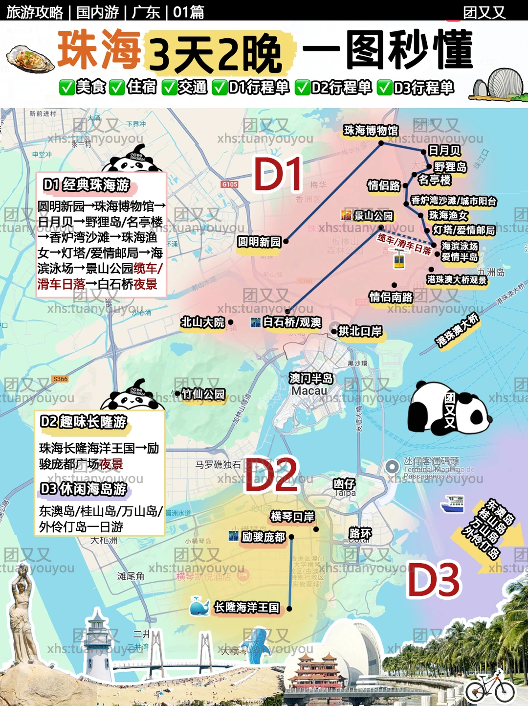 珠海🌸很细+避雷‼️2日游旅游攻略（美食版