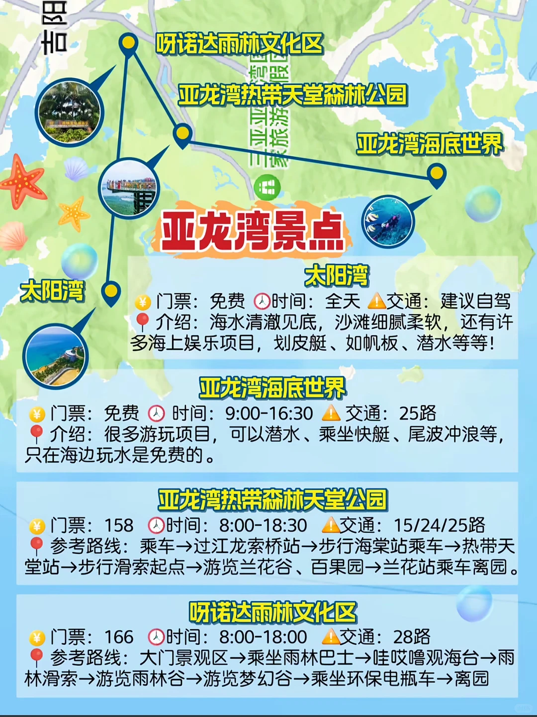 2026三亚新版旅游攻略🗺️详细地图版