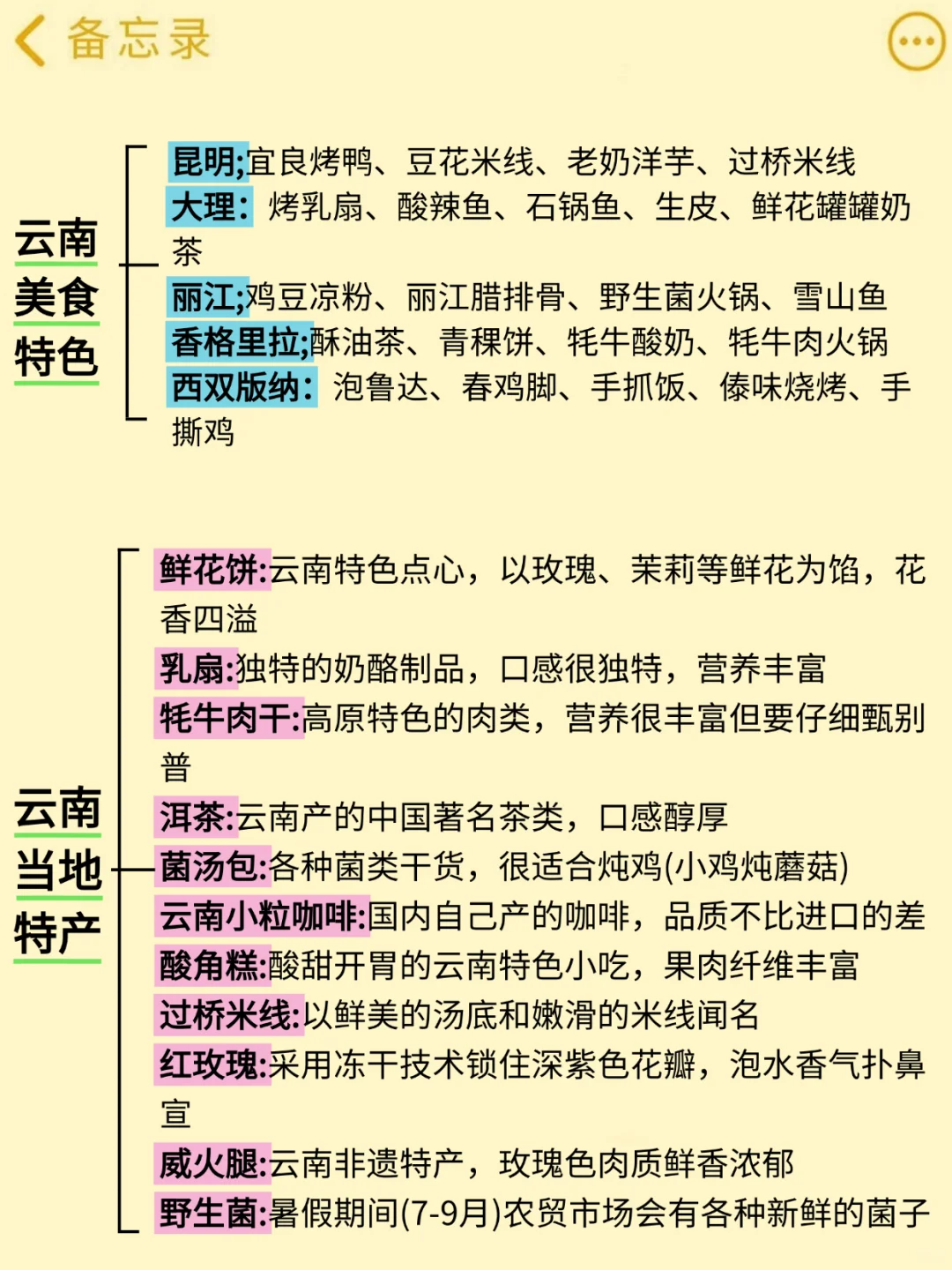 11-12月要去云南的姐妹拜托🙏看过来‼️