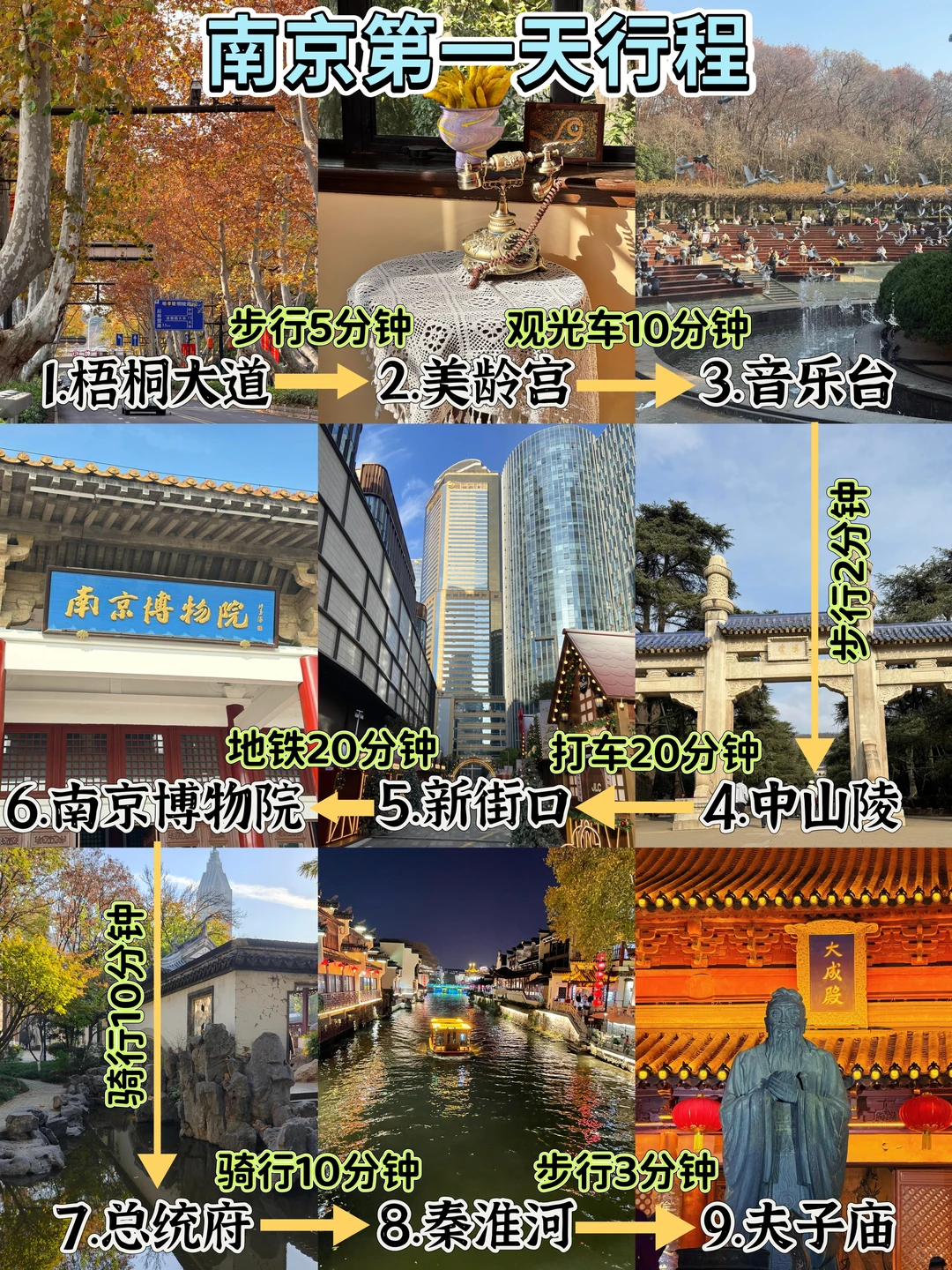 南京📍两日游，懒人版不走回头路逛吃攻略