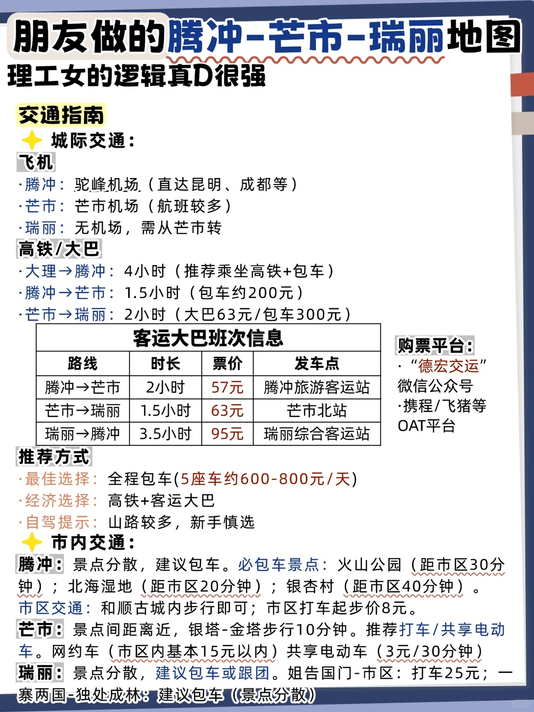 腾冲｜芒市｜瑞丽6天5晚✅看这一篇就够了