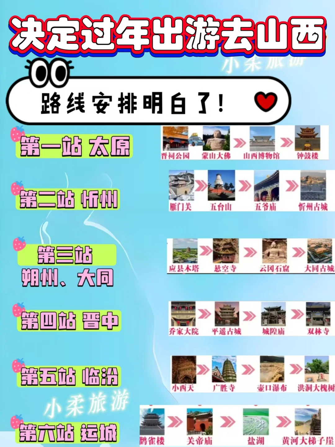 决定过年去山西旅游的提前看