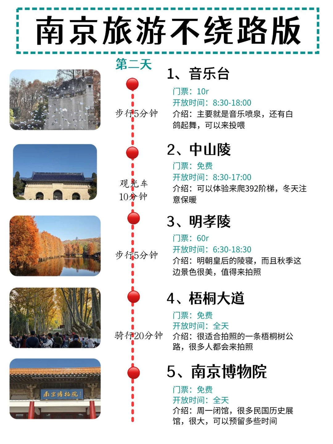 第1️次去南京旅游，千万不要把顺序搞反了