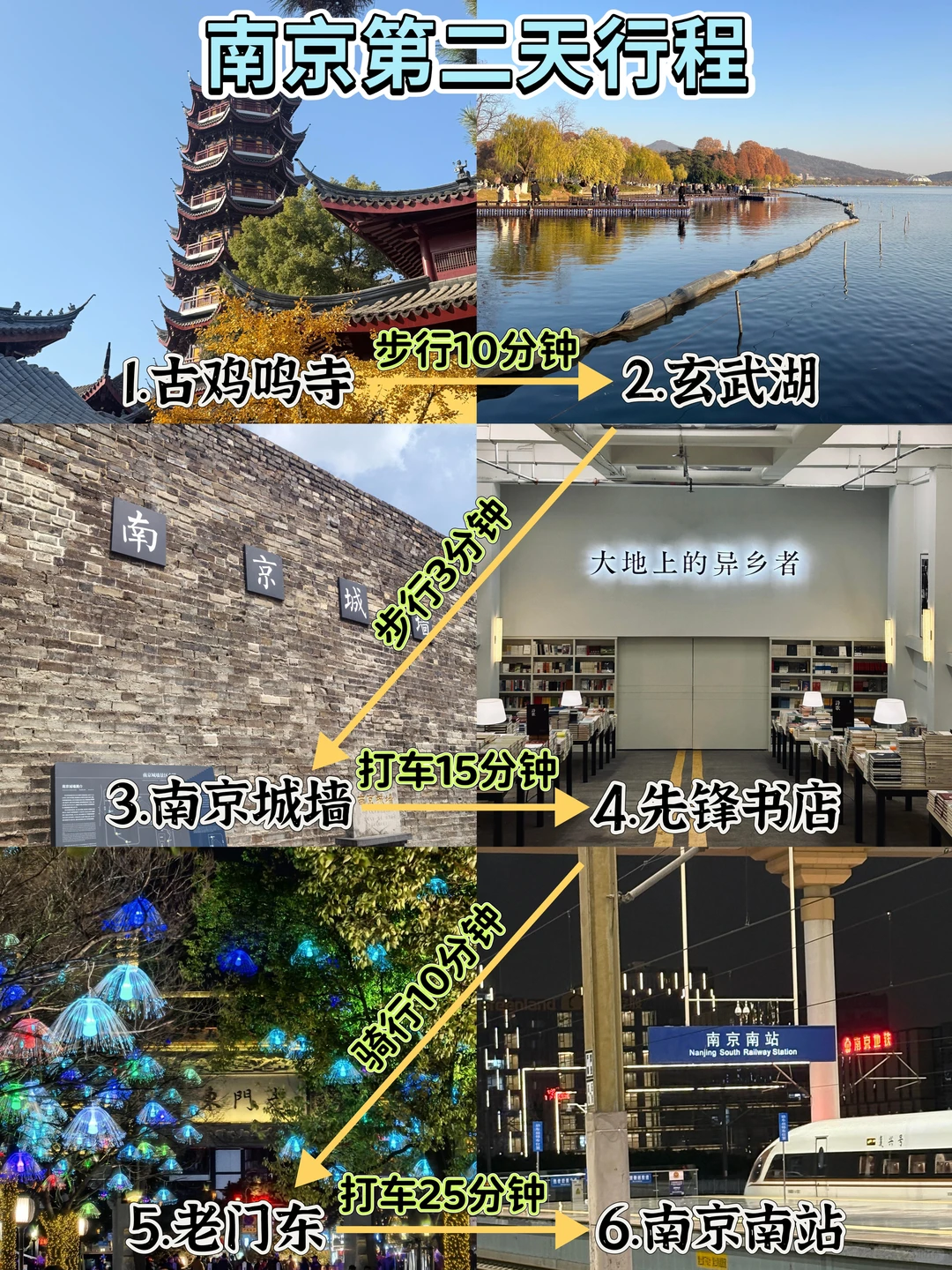 南京📍两日游，懒人版不走回头路逛吃攻略